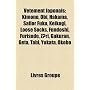 Vtement Japonais: Kimono, Obi, Hakama, Sailor Fuku&hellip de Livres Groupe