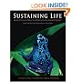 Sustaining Life: How Human Health Depends on Biodiversity