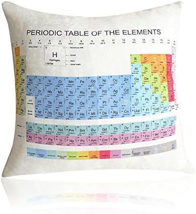 MARY ST 18x18 Inch Velvet Decorative Throw Pillow Cover Cushion Case, Periodic Table Of The Elements