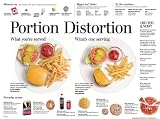 Portion Distortion Poster