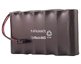 Hitech - Replacement Cordless Phone Battery for Panasonic KXTG2000B, KXTG4000B, PP507ABA1, PQP50AA61 Phones