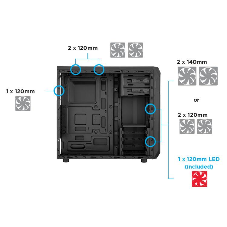[Build Help] Where the hell do Case fans go? r/buildapc