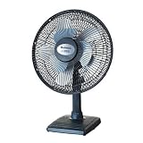 Holmes 16' Stand Fan 2 Cool Oscillating