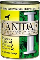canidae dry dog food