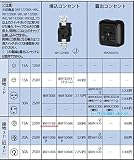パナソニック 設備工事用 配線器具 高容量 埋込コンセント ブラック WF1415BK