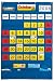 Smethport Calendar Pocket Chart (English/Spanish)