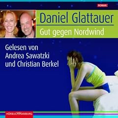 Gut gegen Nordwind
