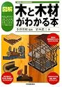 VISUAL ENGINEERING 図解 木と木材がわかる本 (VISUAL ENGINEERING)