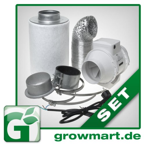 Aktivkohlefilter Abluft Lüftungsset