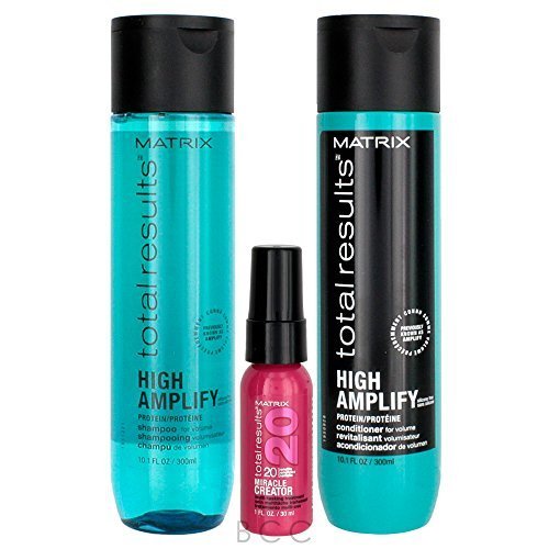 Matrix Total Results High Amplify Limited Edition