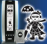 Eigenschaften Elecsa GmbH  / Animation Wetterstation Funkwetterstation + Luftfeuchte original ELECSA 6980