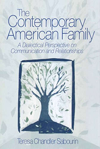 The Contemporary American Family: A Dialectical Perspective on Communication and Relationships