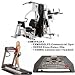 Body Solid EXM3 Commercial Rated Fitness Room 1