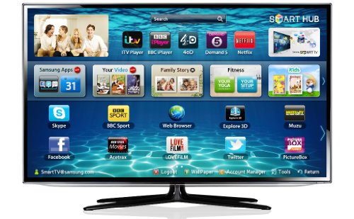 Imagen principal de 0 UE37ES6300UXXU