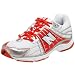 Save $20 on Running Shoes When You Spend $80 or More