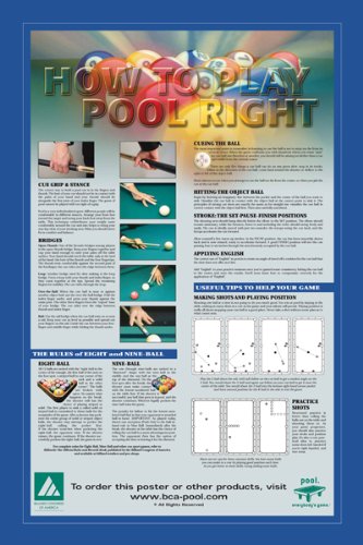 BCA How to Play Pool Right Poster