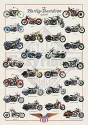 Harley Davidson Motorcycles Poster - Laminated