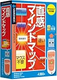 直感マインドマップ (Uメモ)