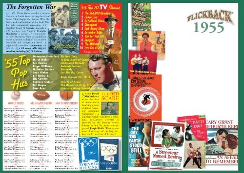 1955 Flickback DVD Greeting Card: Great Anniversary or Birthday