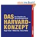 Das Harvard-Konzept: Der Klassiker der Verhandlungstechnik