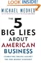 The 5 Big Lies About American Business: Combating Smears Against the Free-Market Economy