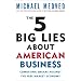 The 5 Big Lies About American Business: Combating Smears Against the Free-Market Economy