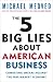 The 5 Big Lies About American Business: Combating Smears Against the Free-Market Economy