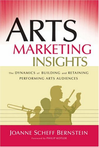 Insight