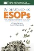 Understanding ESOPs
