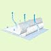Health & Personal Care : Tena Harmonie Air Flow Underpad