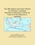 The 2007 Import and Export Market for Mixtures Containing Odoriferous Substances Used in the Food or Drink Industries in Indonesia