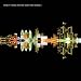 Motor: Nighttime World Vol.3