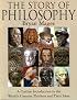 Story of Philosophy