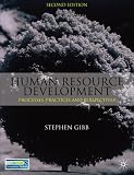  : Human Resource Development: Processes, Practices and Perspectives
