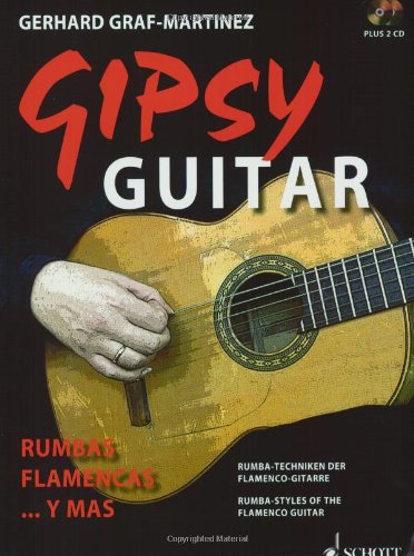 Gipsy Guitar