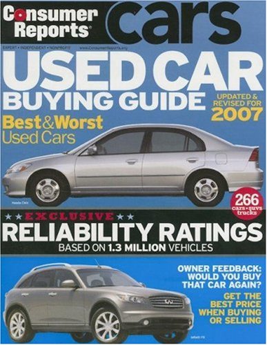 Automotive