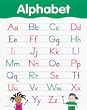 ALPHABET SMALL CHART