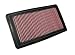 33-2309 K&N High Performance Air Filter