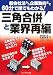 三角合併と業界再編