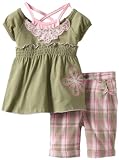 Young Hearts 2 Piece Floral Petal Plaid Pullover And Short Set