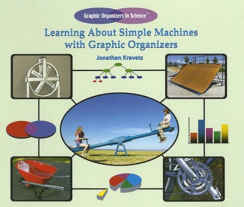 Machine Learning