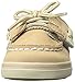 Sperry Kid's^Kid's Bluefish Crib Jr Boat Shoe