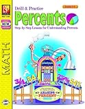 Remedia Publications 1140A Drill & Practice- Percents Remedia Publications 1140A Drill & Practice- Percents