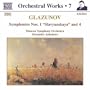 Glazunov: Symphonies Nos. 1 & 4