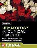 Textbook of hemophilia