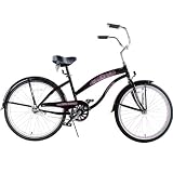 Kids Bikes