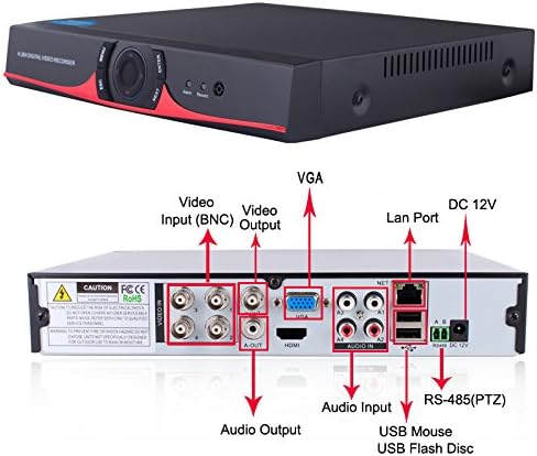ARVSECU 4ch Channel HDMI VGA BNC Output Full D1 960H DVR Digital Video Recorder H.264 Realtime 3G Mobile Remote for CCTV Security System