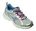 Ryka Women's Streak SMR
