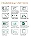 GLCON GS-06 Mini Blue Sports Sweatproof Wireless Stereo Bluetooth 4.0 Headset BT Headphones Earphone Earpiece Earbuds with Microphone Mic, A2DP, Noise Cancellation, Music Streaming and Control, Great for Sports, GYM, Running, Exercises, for Apple iPhone 5/5s/5c, iPhone 4/4s, iPad 1/2/3, new iPad, iPod and Samsung Galaxy S2, S3, S4, S5, Galaxy note 3, 2, 1 and other Android Cell Phone (Retail Package)