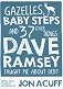 Gazelles, Baby Steps and 37 Other Things Dave Ramsey Taught Me about Debt